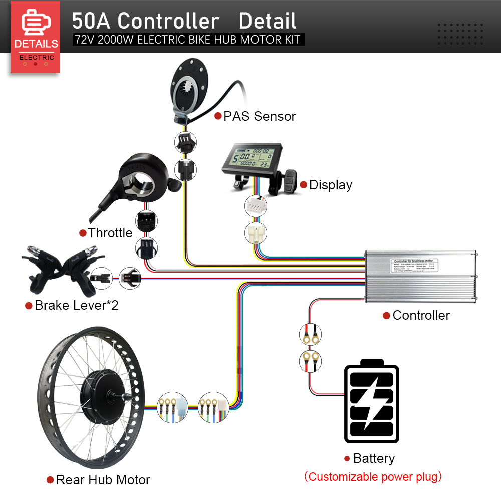 Fat Tire Ebike Conversion Kit 2000W - Комплект для переоборудования электровелосипеда в фэтбайк: