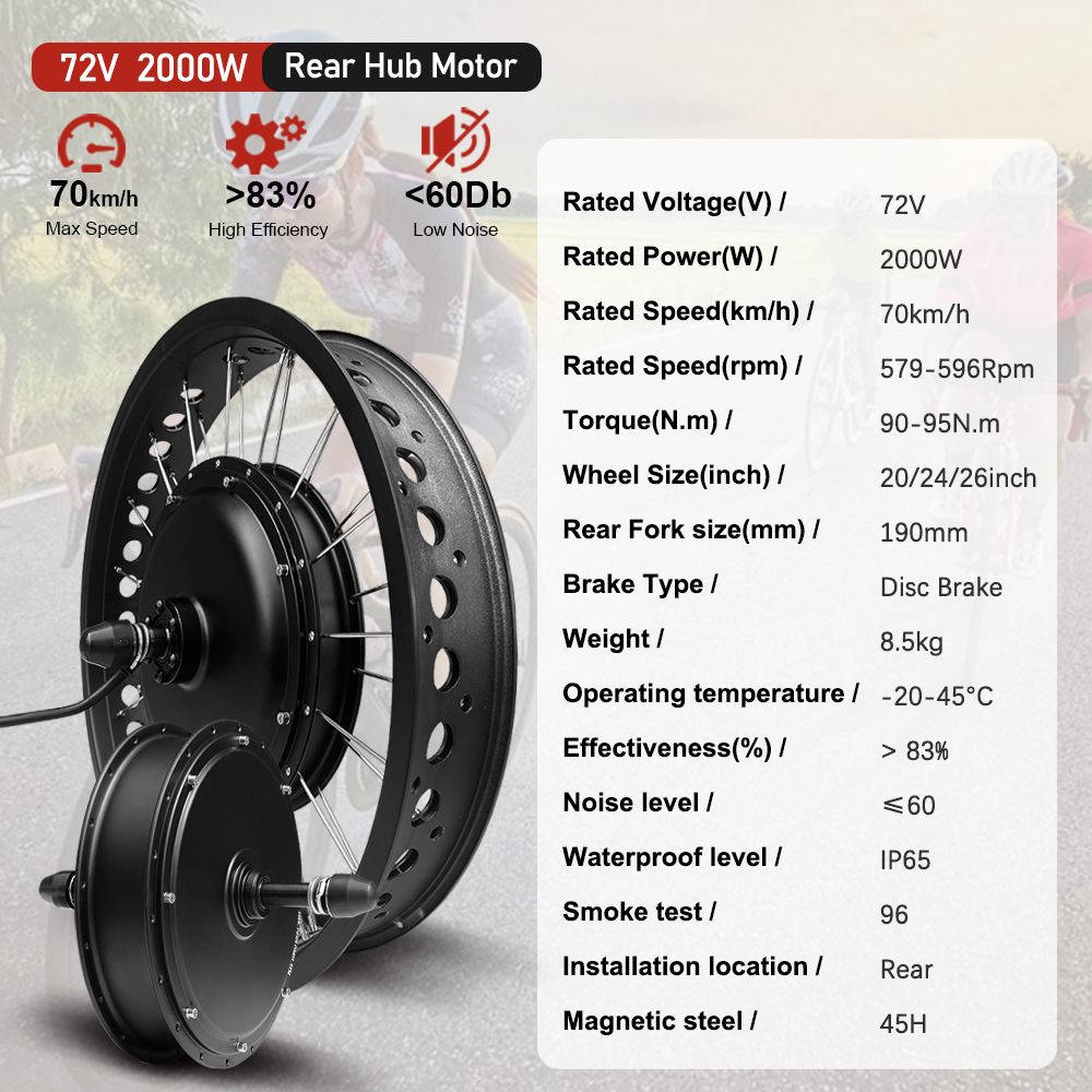 Комплект для переоборудования  – обзор и цена Fat Tire Ebike Conversion Kit 2000W