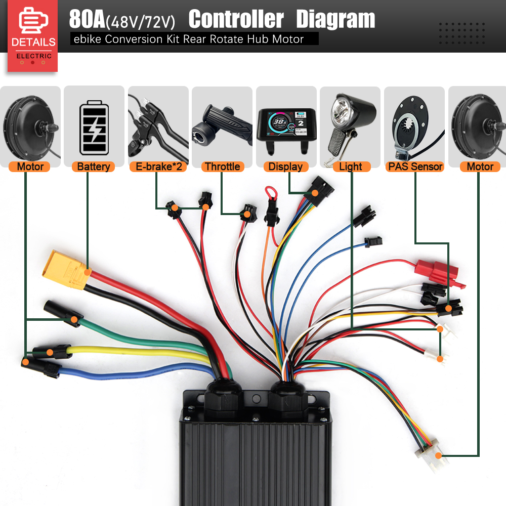 72 В 3000 Вт MTX39 комплект дл – обзор и цена 72V 5000W Hub Motor Kit