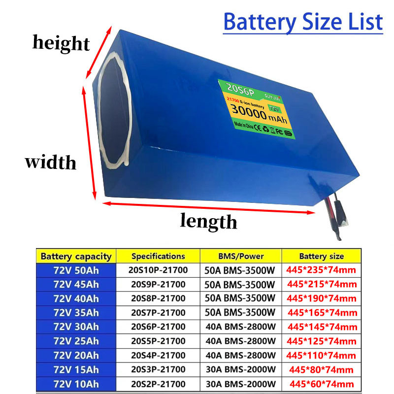 72В 50Ач 45Ач 20Ач 25Ач 30Ач 3 – обзор и цена Electric Bicycle Battery 72V 30Ah