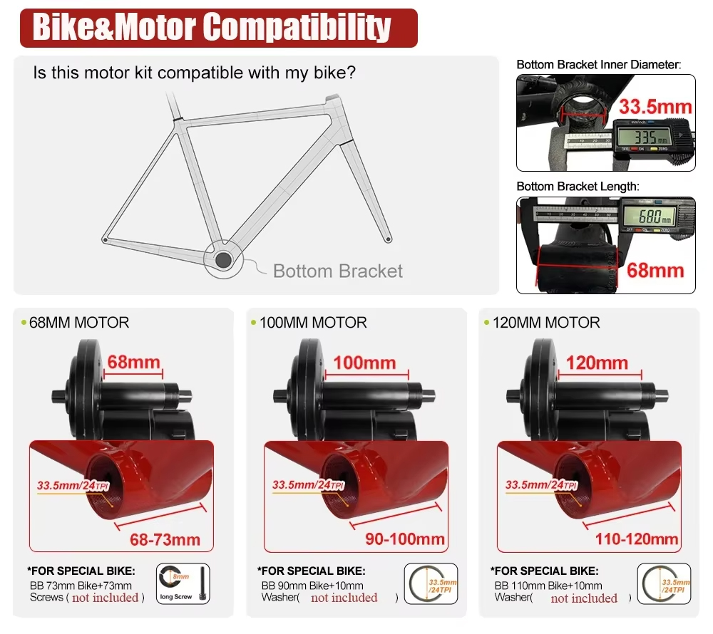Комплект для переоборудования  – обзор и цена Bafang Bbshd 1000W Conversion Kit