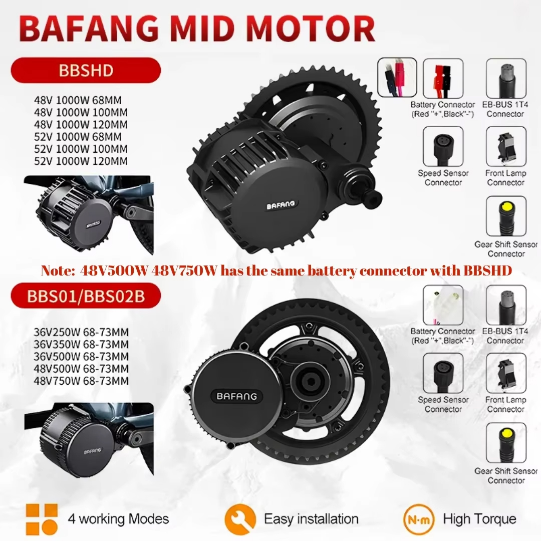 Комплект для переоборудования  – обзор и цена Bafang Bbshd 1000W Conversion Kit